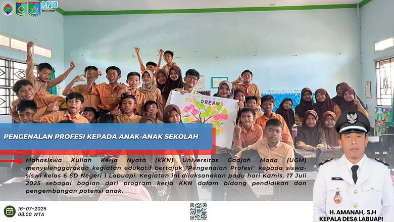 Pengenalan Profesi kepada Anak-Anak Sekolah