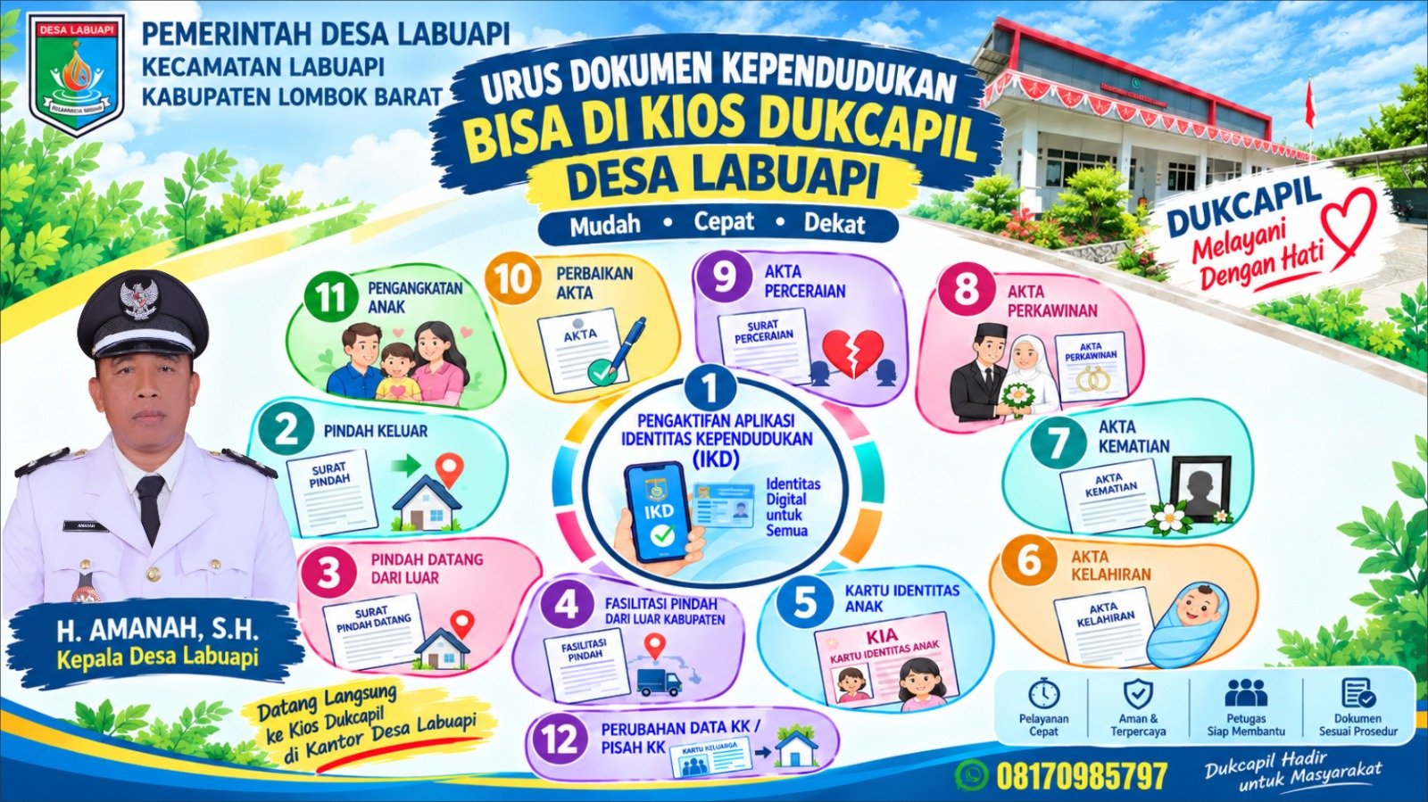 Urus Dokumen Kependudukan Kini Lebih Mudah! Kios Dukcapil Hadir di Kantor Desa Labuapi